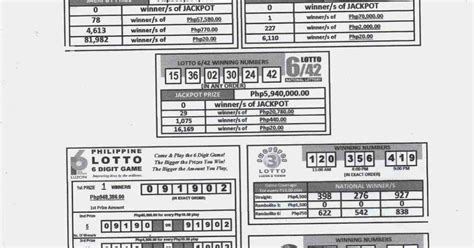 lotto cotejo